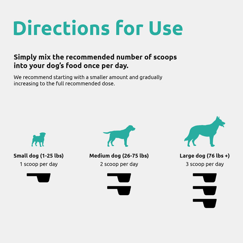 Fresh Breath Dental Powder for Dogs (60 scoops)