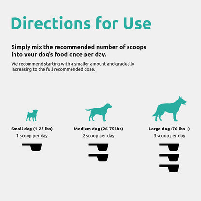 Fresh Breath Dental Powder for Dogs (60 scoops)